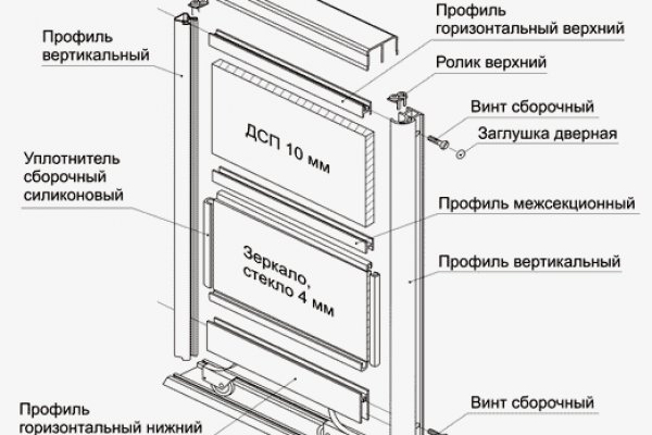 Кракен через впн