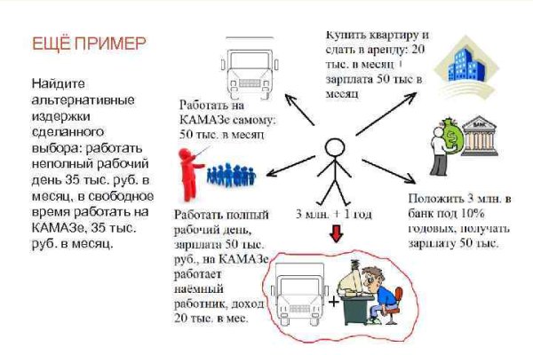 Как зайти на кракен через айфон