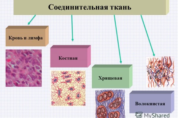 Кракен ссылка настоящая